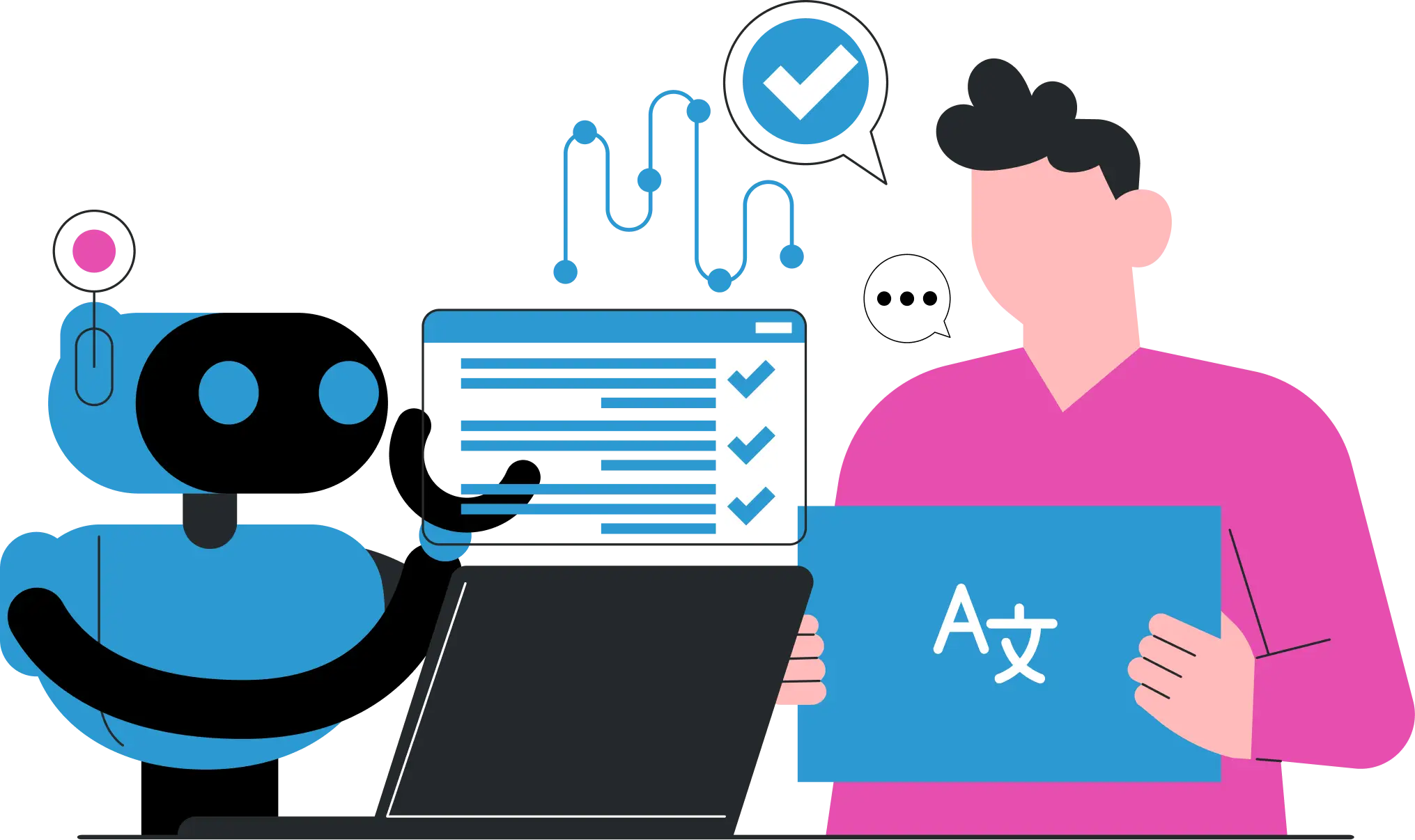 Multilingual AI Evaluation  Service