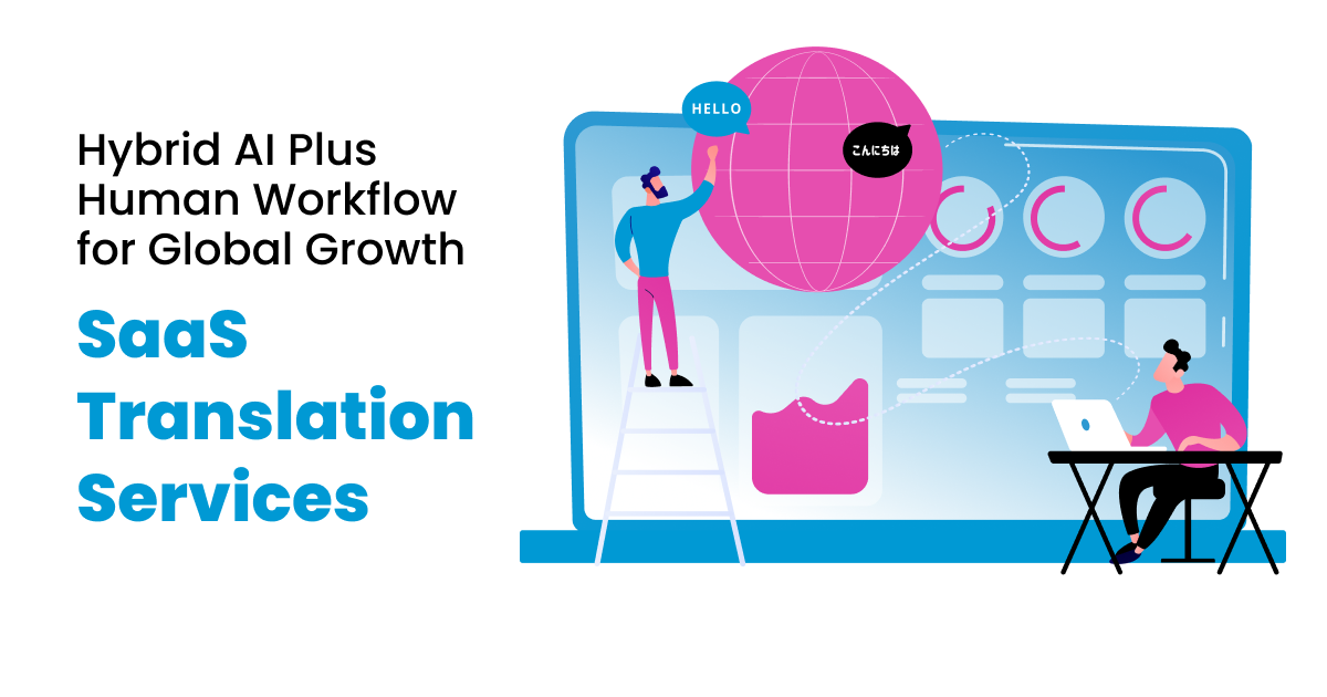 saas-translation-services