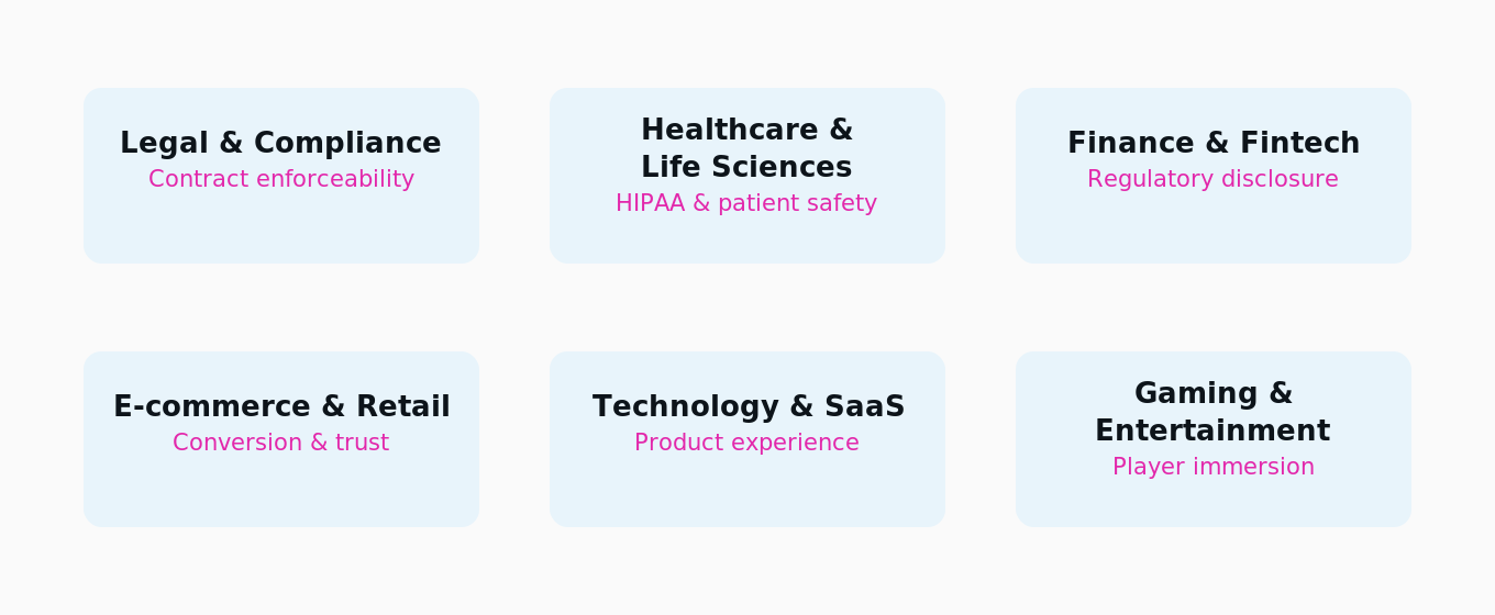 The primary compliance or risk trigger for each of the six sectors covered in this guide