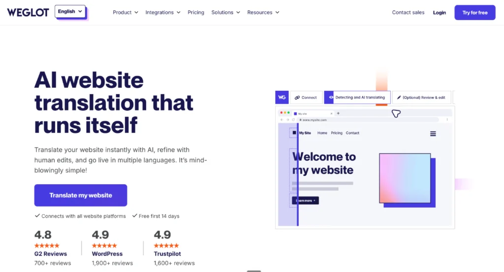 weglot screen