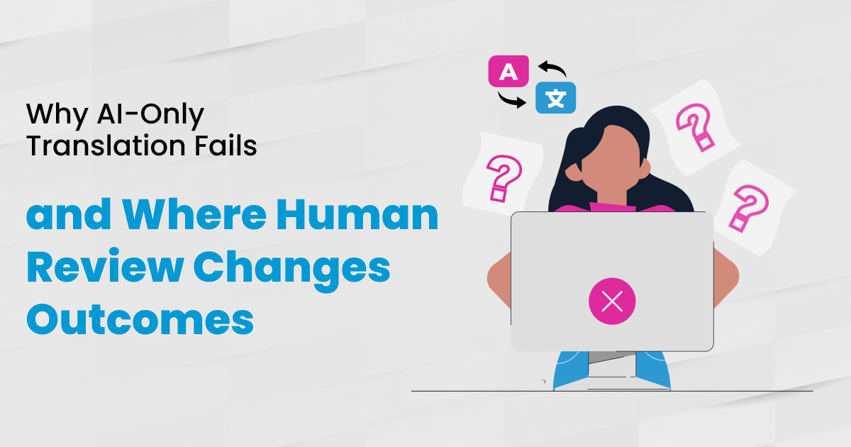 Six failure modes of AI-only translation showing where AI translation risks require human review