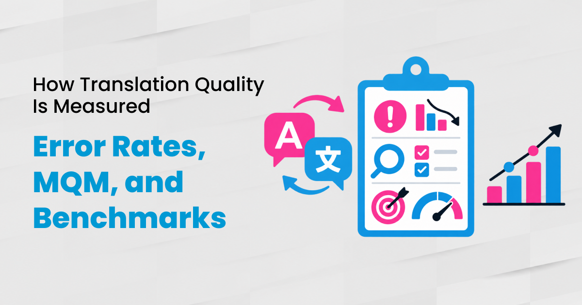Diagram of how translation quality metrics turn logged errors into a scored quality benchmark
